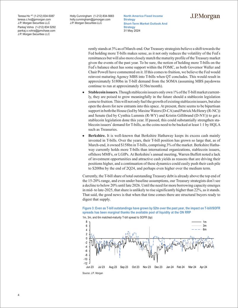 《JPMorgan Econ  FI-Short-Term Market Outlook And Strategy Money markets remain ...-108470591》 - 第4页预览图