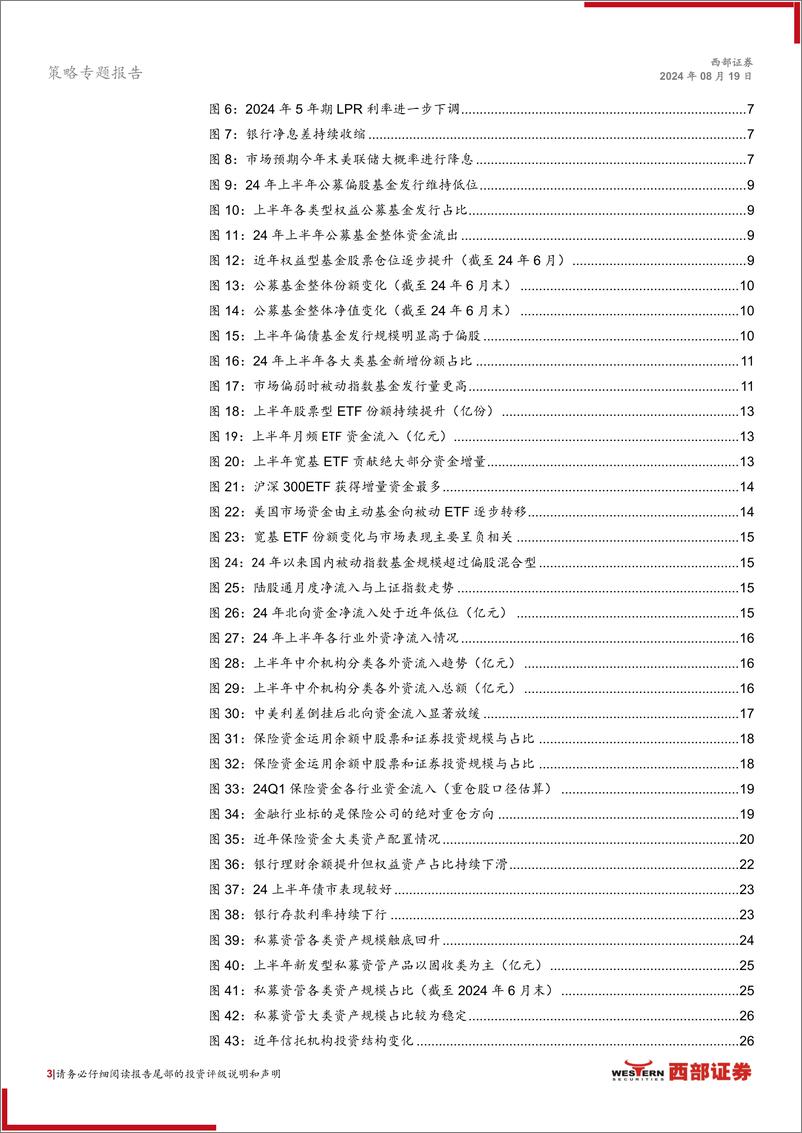 《2024年市场流动性中期策略：破冰之后，细水长流-240819-西部证券-52页》 - 第3页预览图