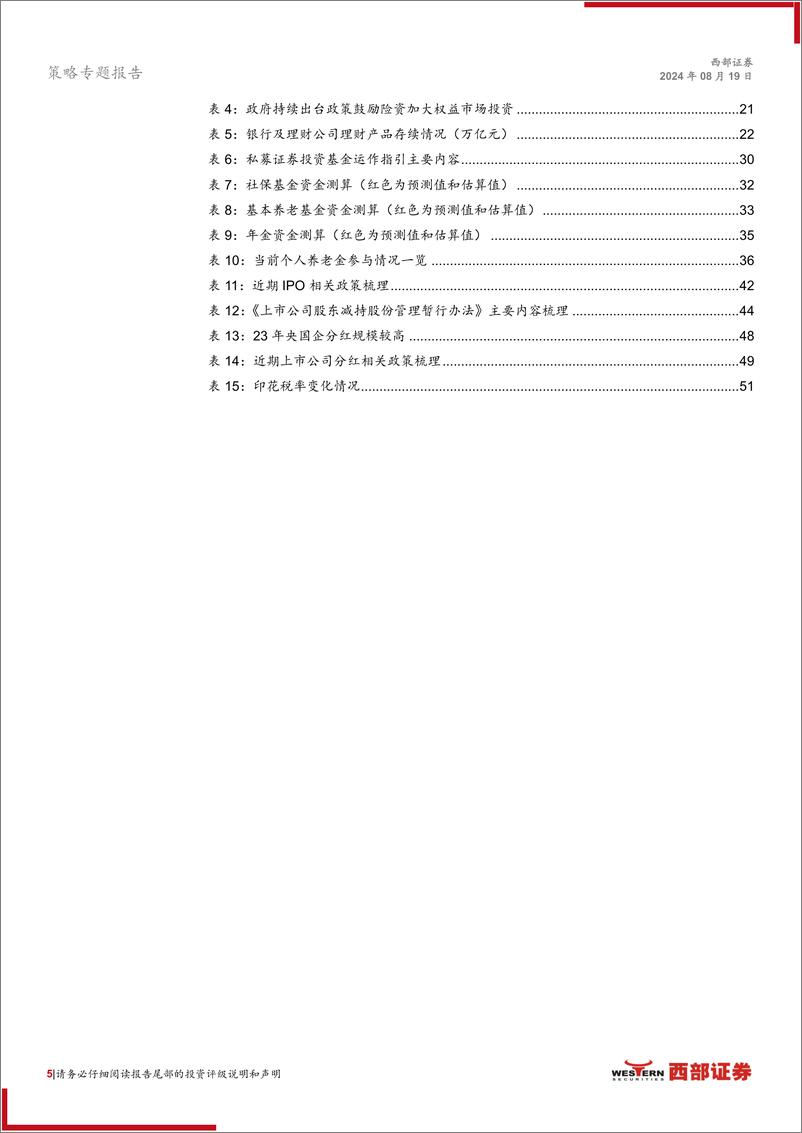 《2024年市场流动性中期策略：破冰之后，细水长流-240819-西部证券-52页》 - 第5页预览图