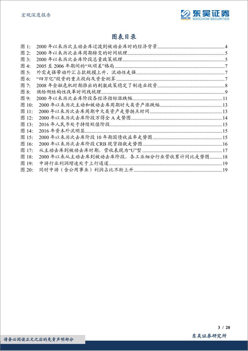 《宏观深度报告：一文读懂工业企业去库周期-20230730-东吴证券-20页》 - 第4页预览图