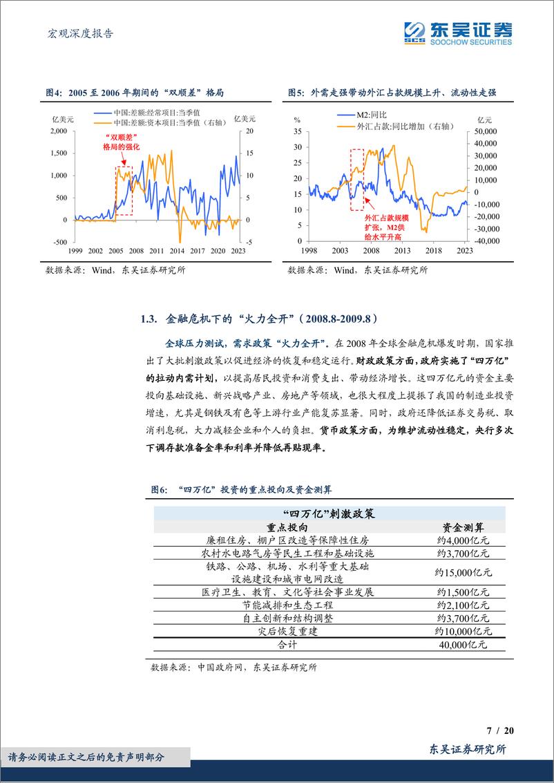 《宏观深度报告：一文读懂工业企业去库周期-20230730-东吴证券-20页》 - 第8页预览图