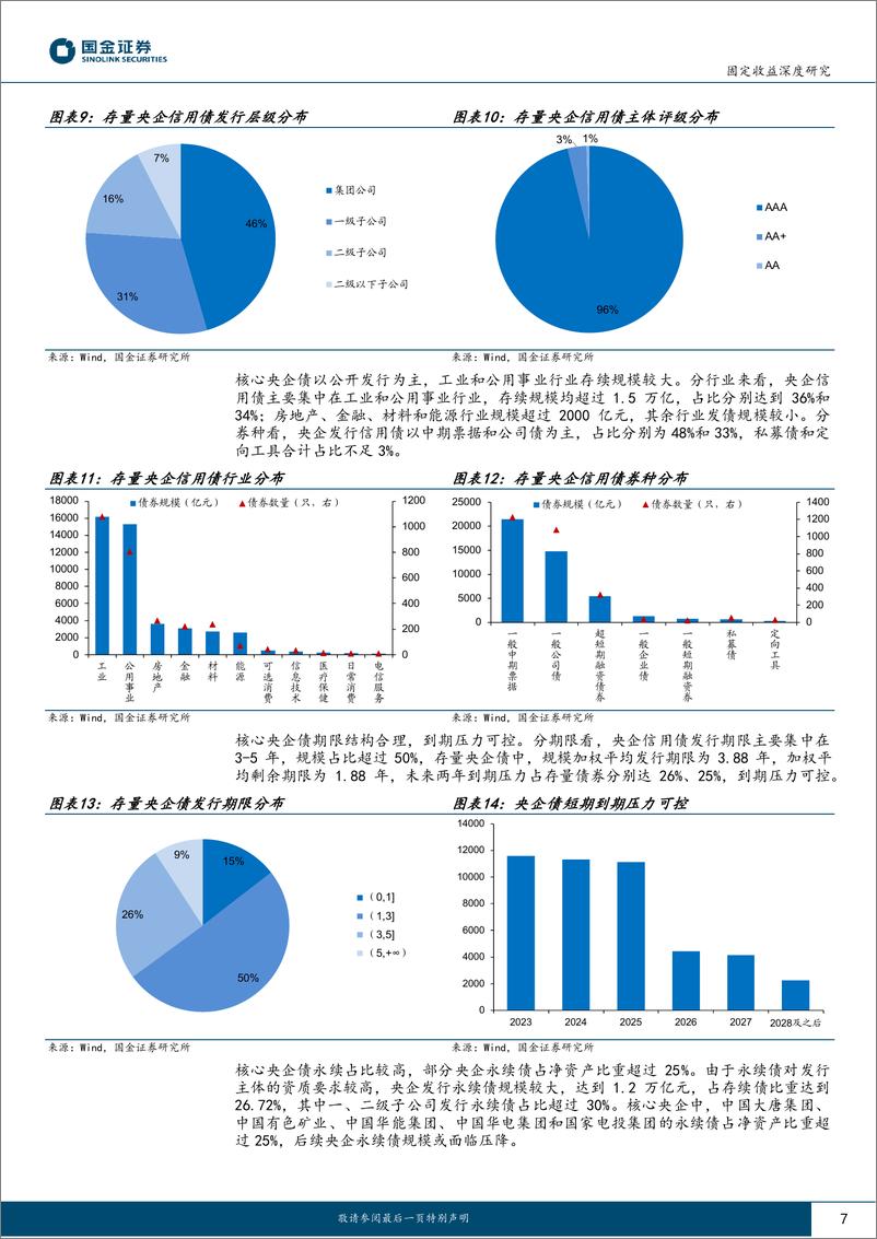 《产业策论（一）：新规之下，央企债配置价值几何-20230608-国金证券-20页》 - 第8页预览图