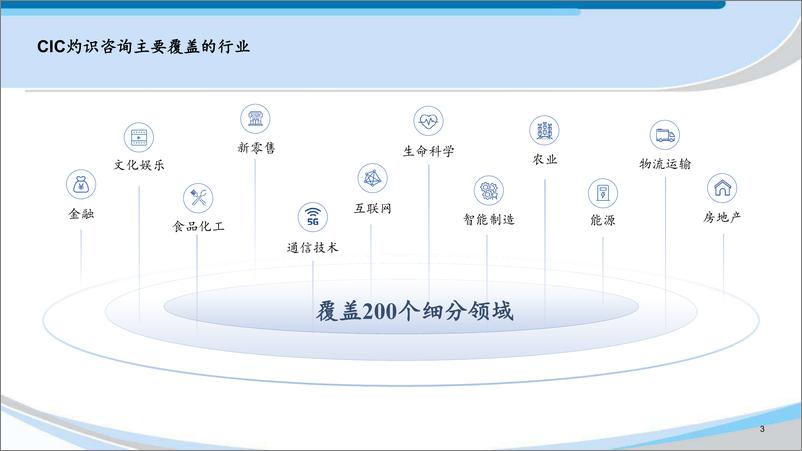 《灼识咨询-中国免疫细胞治疗行业蓝皮书-2022.08-20页》 - 第3页预览图