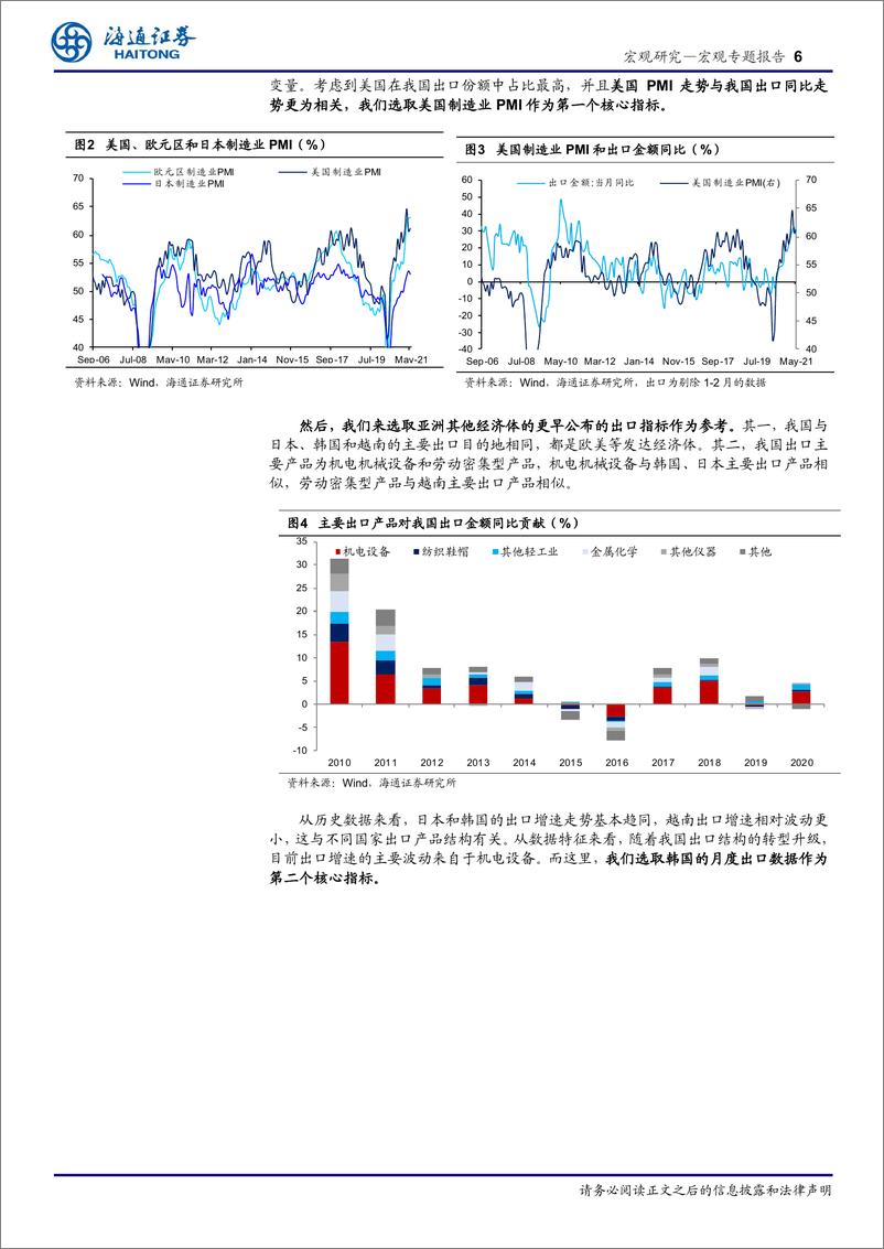 《海通宏观“HTEXI”指标介绍：如何跟踪中国出口？-20210623-海通证券-13页》 - 第7页预览图