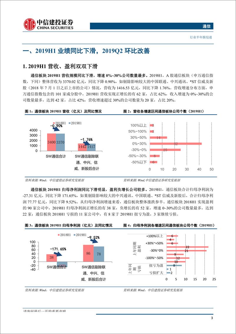 《通信行业：同比承压，环比改善，5G与云计算业绩释放可期-20190902-中信建投-24页》 - 第5页预览图