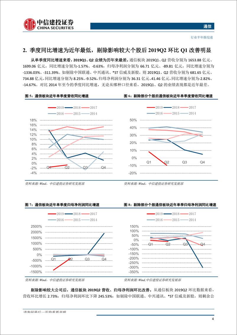 《通信行业：同比承压，环比改善，5G与云计算业绩释放可期-20190902-中信建投-24页》 - 第6页预览图