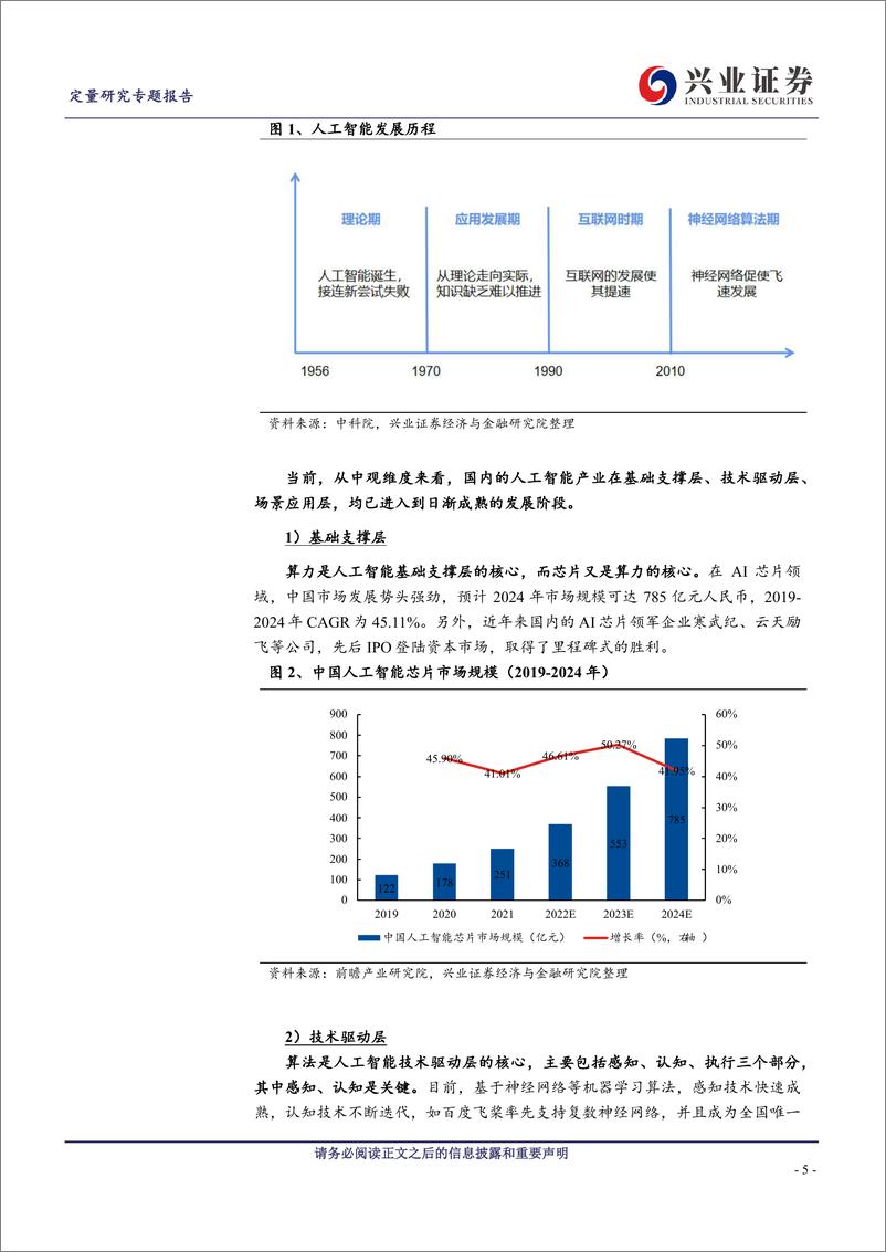 《ChatGPT引领AI加速落地，如何一键布局AI领域核心标的？-20230219-兴业证券-25页》 - 第6页预览图