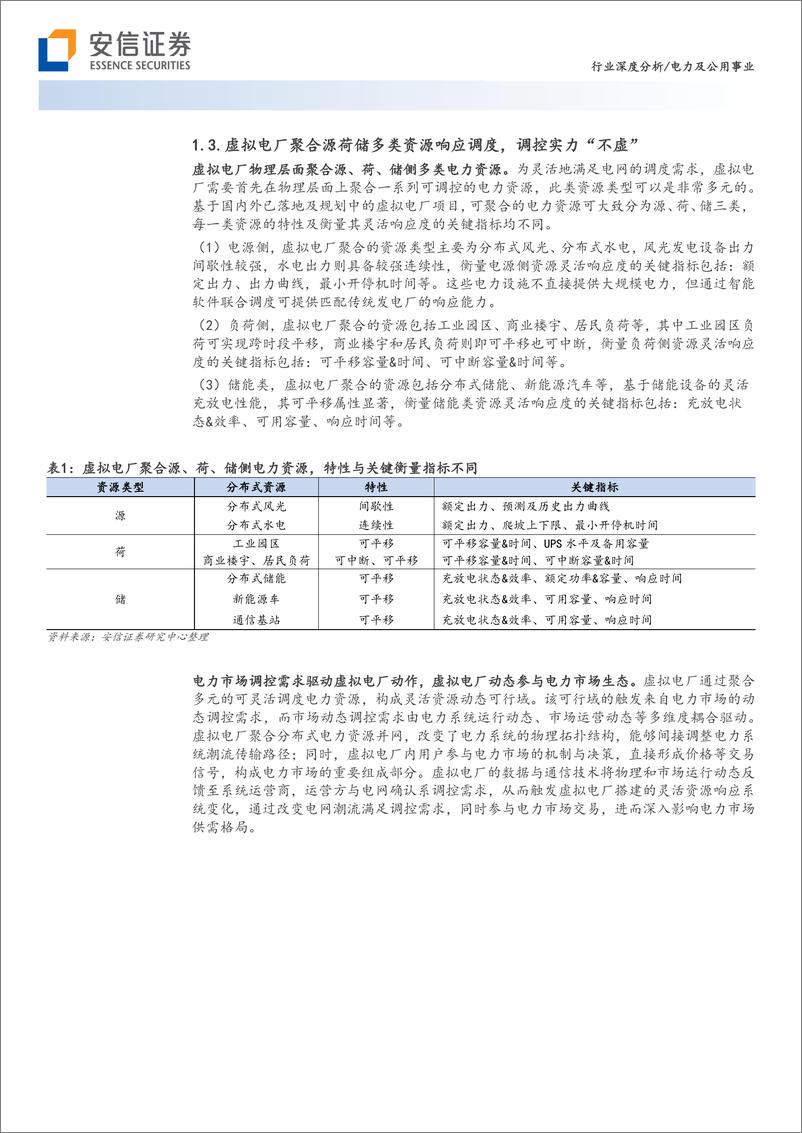 《电力及公用事业行业深度分析：虚拟电厂行业系列报告（1），助力新型电力系统调度用户侧灵活资源，虚拟电厂商业模式兑现在即-20230804-安信证券-30页》 - 第7页预览图