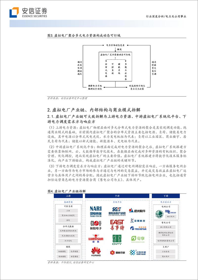 《电力及公用事业行业深度分析：虚拟电厂行业系列报告（1），助力新型电力系统调度用户侧灵活资源，虚拟电厂商业模式兑现在即-20230804-安信证券-30页》 - 第8页预览图