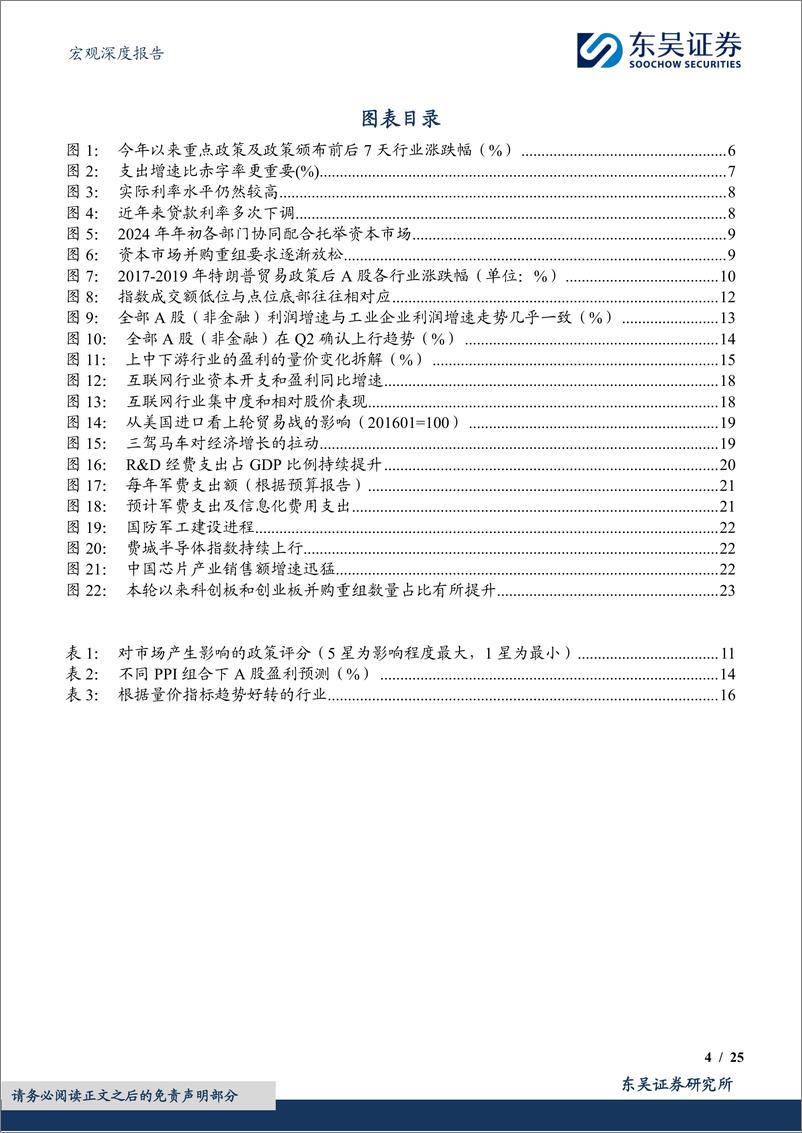 《2025年度展望-六-之资产配置策略_顺势而为_见_风_使舵》 - 第4页预览图