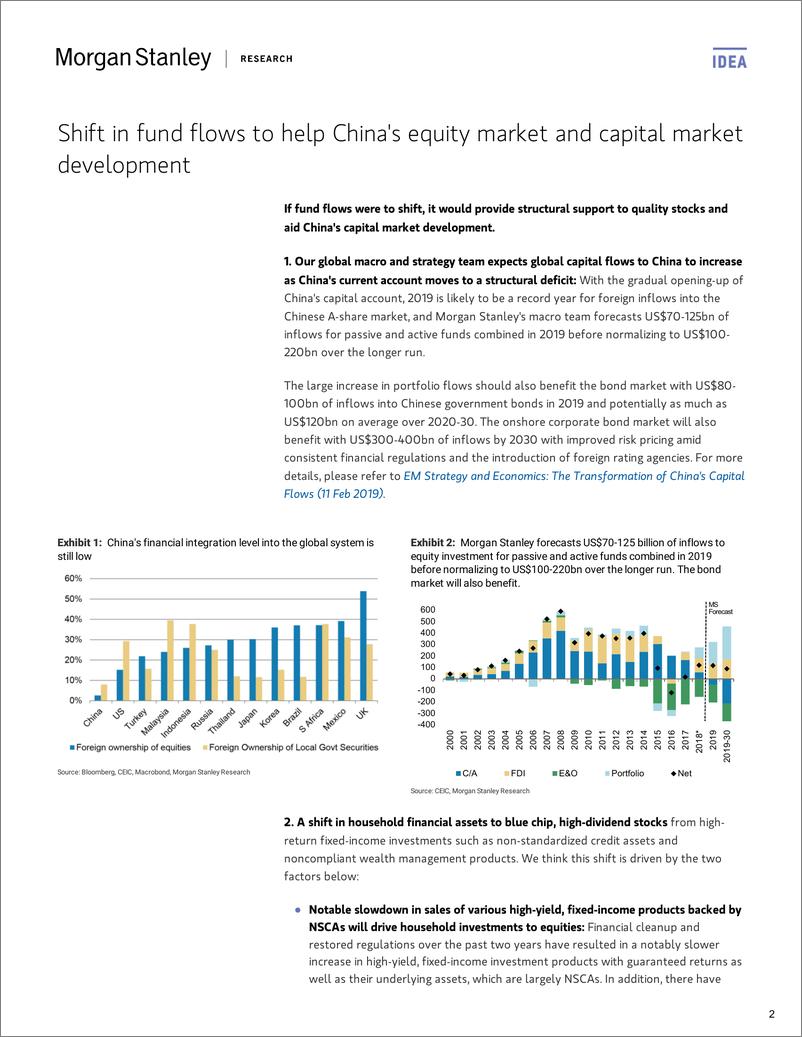 《摩根士丹利-中国-金融业-未来两大资金流转移——谁将受益最大？-2019.2.24-33页》 - 第3页预览图