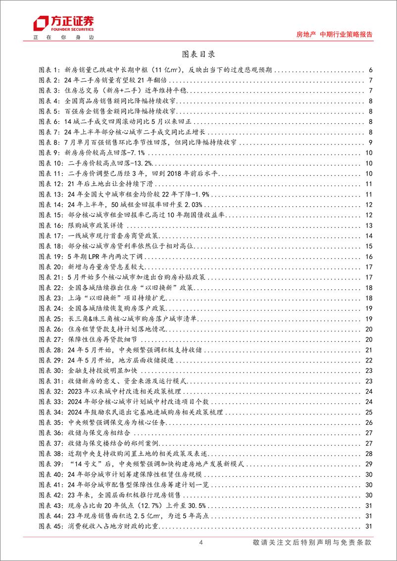 《房地产行业2024年中期策略：曙光初现，黎明不远-240814-方正证券-49页》 - 第4页预览图