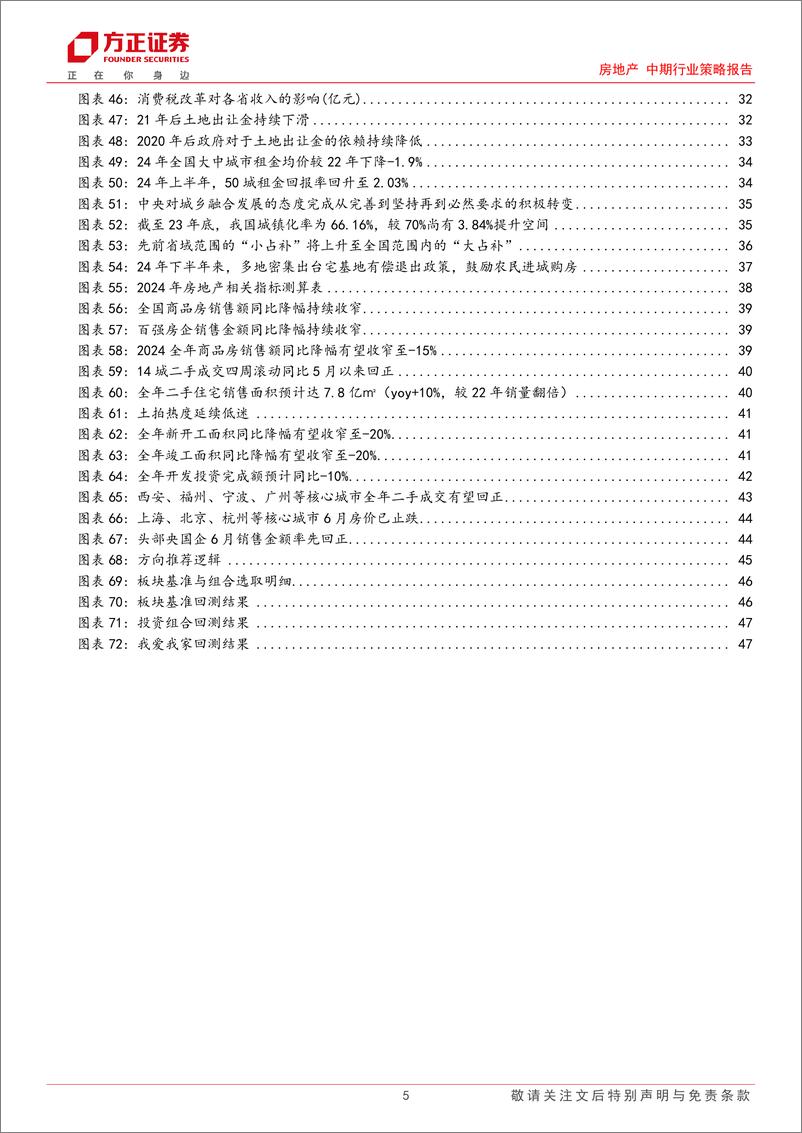 《房地产行业2024年中期策略：曙光初现，黎明不远-240814-方正证券-49页》 - 第5页预览图