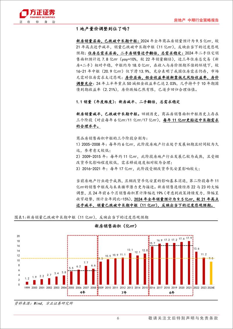 《房地产行业2024年中期策略：曙光初现，黎明不远-240814-方正证券-49页》 - 第6页预览图