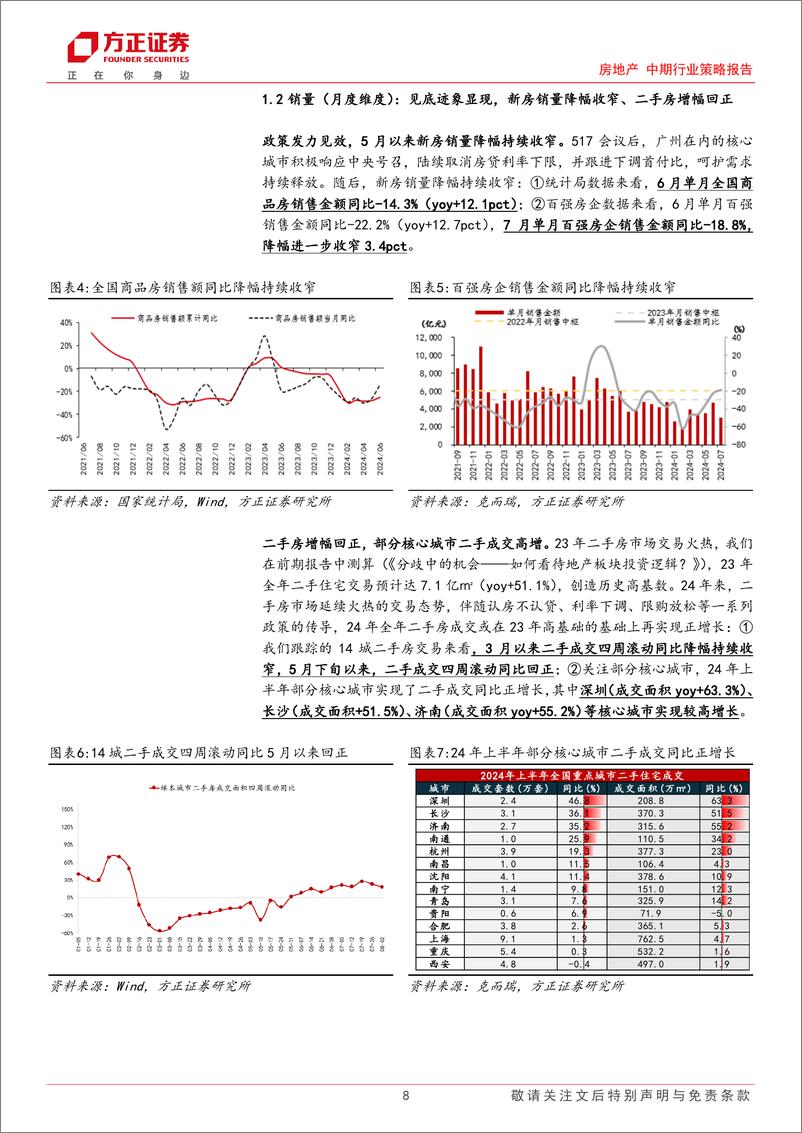 《房地产行业2024年中期策略：曙光初现，黎明不远-240814-方正证券-49页》 - 第8页预览图