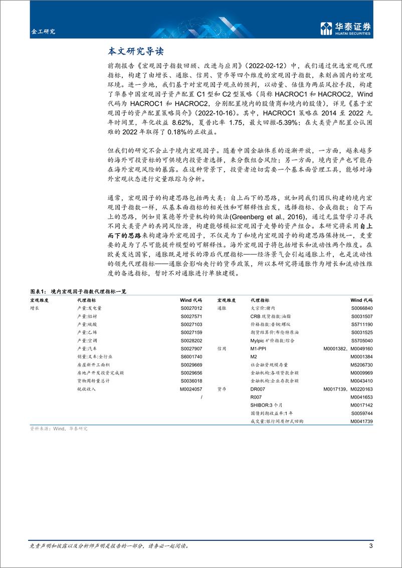 《金工深度研究：海外增流动性框架与大类资产配置-20230117-华泰证券-26页》 - 第4页预览图