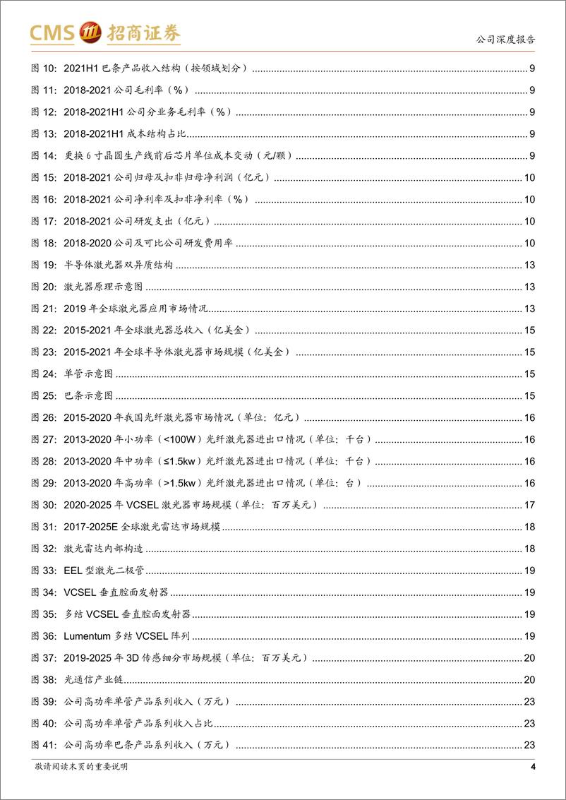 《长光华芯-688048-新股分析：国内半导体激光芯片龙头，拓展VCSEL及光通信芯片》 - 第4页预览图