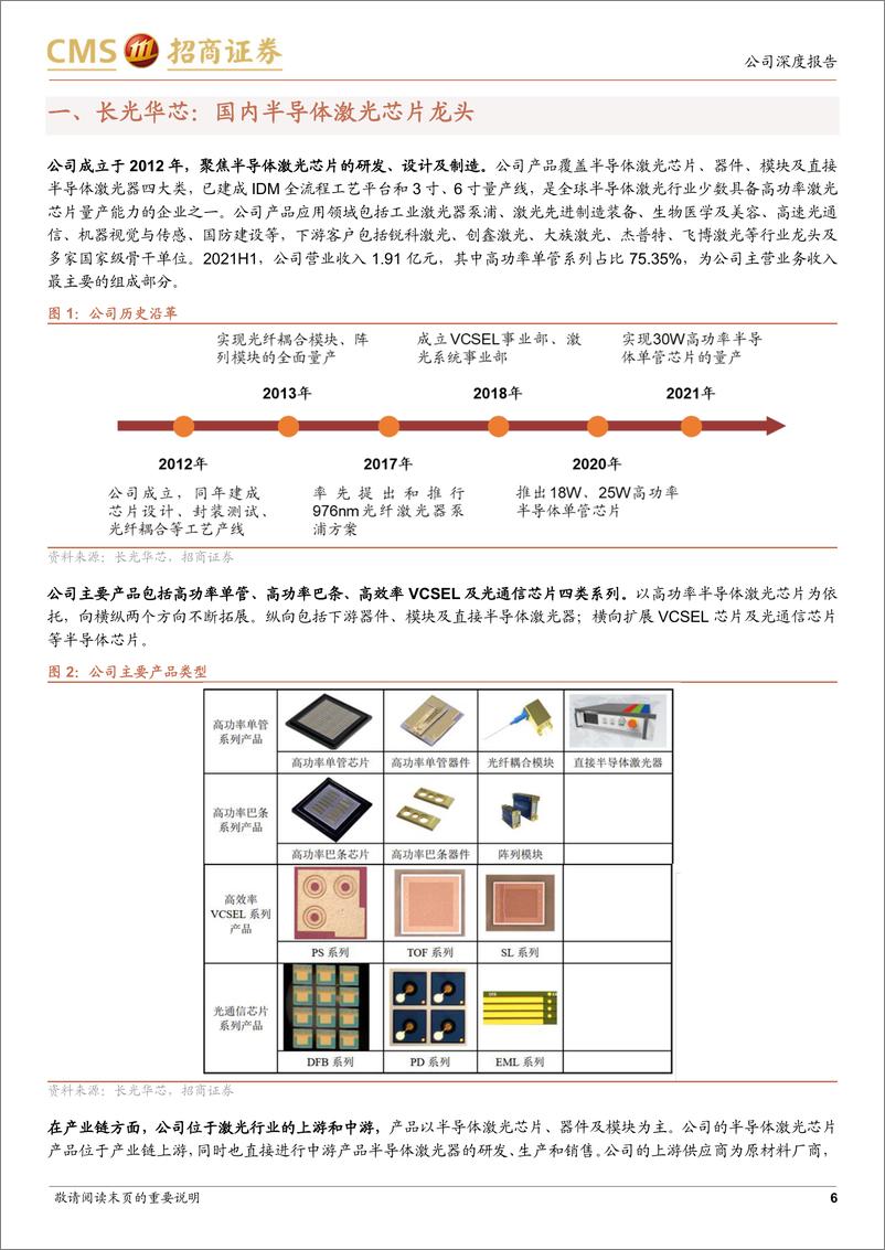 《长光华芯-688048-新股分析：国内半导体激光芯片龙头，拓展VCSEL及光通信芯片》 - 第6页预览图