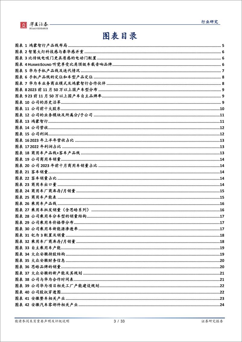 《汽车：明星主机厂产业链系列深度之三-鸿蒙智行高端化落地，蓝海市场空间广阔》 - 第3页预览图