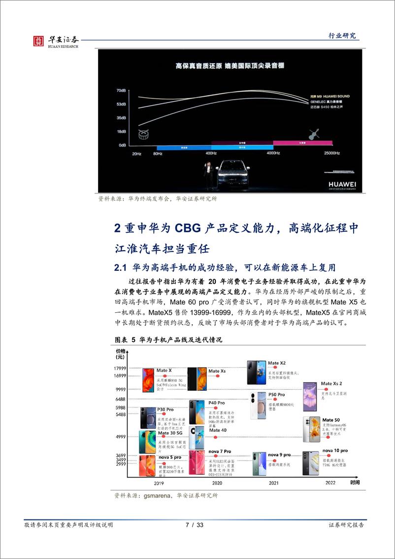 《汽车：明星主机厂产业链系列深度之三-鸿蒙智行高端化落地，蓝海市场空间广阔》 - 第7页预览图