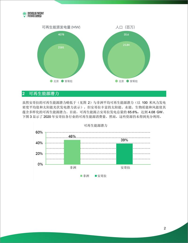 《非洲可再生能源投资简报——安哥拉》 - 第3页预览图