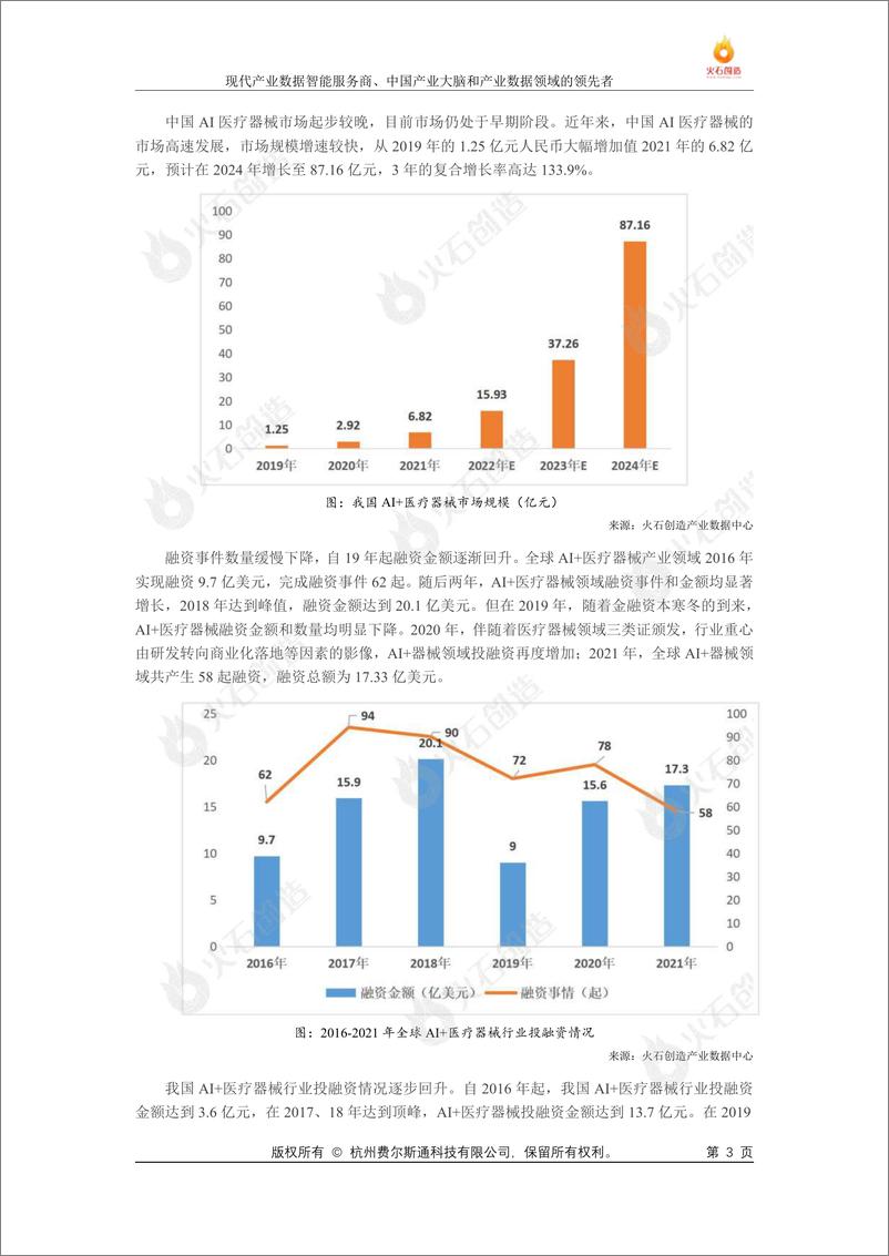 《火石创造AI生物医药发展研究专题报告-2023.10-20页》 - 第4页预览图