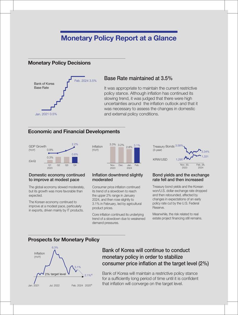 《韩国央行-货币政策报告（2024年3月）（英）-115页》 - 第7页预览图
