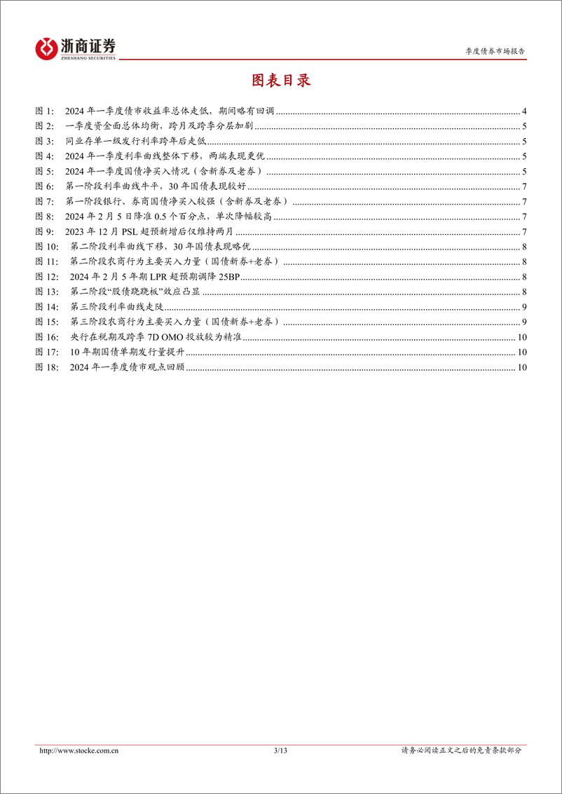 《一季度债市复盘与反思：“旧时代”下的框架和经验或已被颠覆-240402-浙商证券-13页》 - 第3页预览图