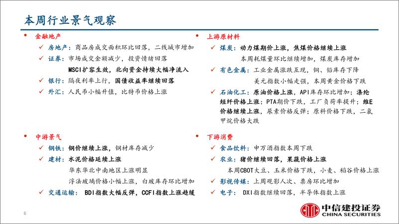 《行业景气度观察：螺纹钢环比走强，地产乘用车趋弱-20191201-中信建投-38页》 - 第7页预览图