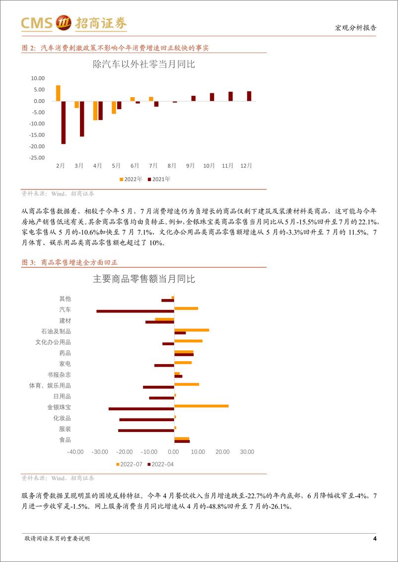 《四季度消费形势展望：有多少消费值得等待-招商证券-20220914》 - 第4页预览图