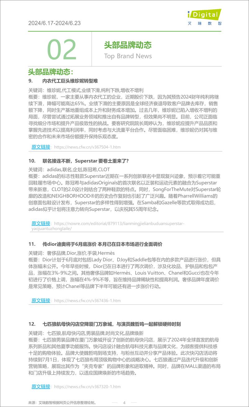 《2024年第26周-服饰行业周度市场观察-8页》 - 第4页预览图