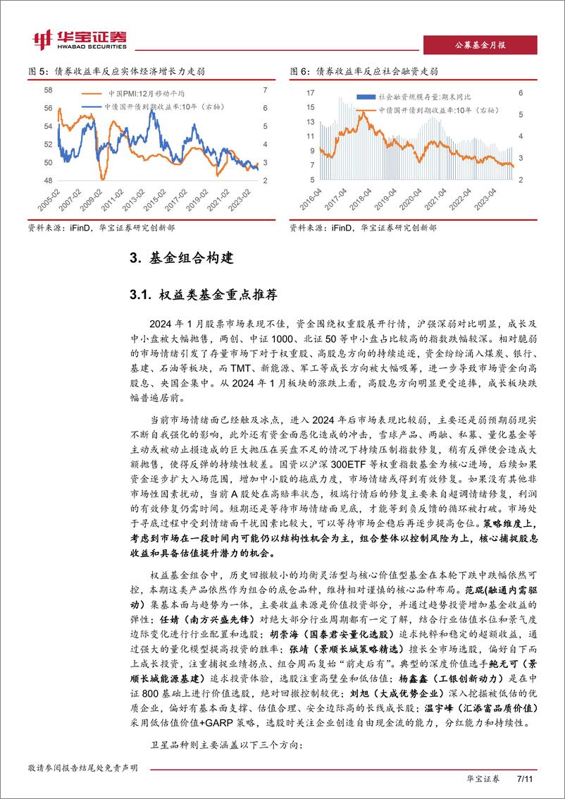 《基金配置策略报告（2024年2月期）：控制组合波动，等待右侧机会-20240208-华宝证券-11页》 - 第7页预览图