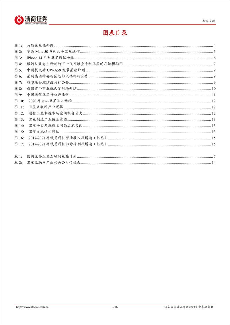 《通信行业专题报告：卫星通信产业催化事件频出，中国“星链”蓄势待发》 - 第3页预览图