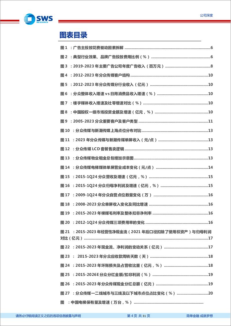 《分众传媒(002027)系列深度之六：梯媒领军企业高分红，成长性存预期差-240604-申万宏源-31页》 - 第4页预览图