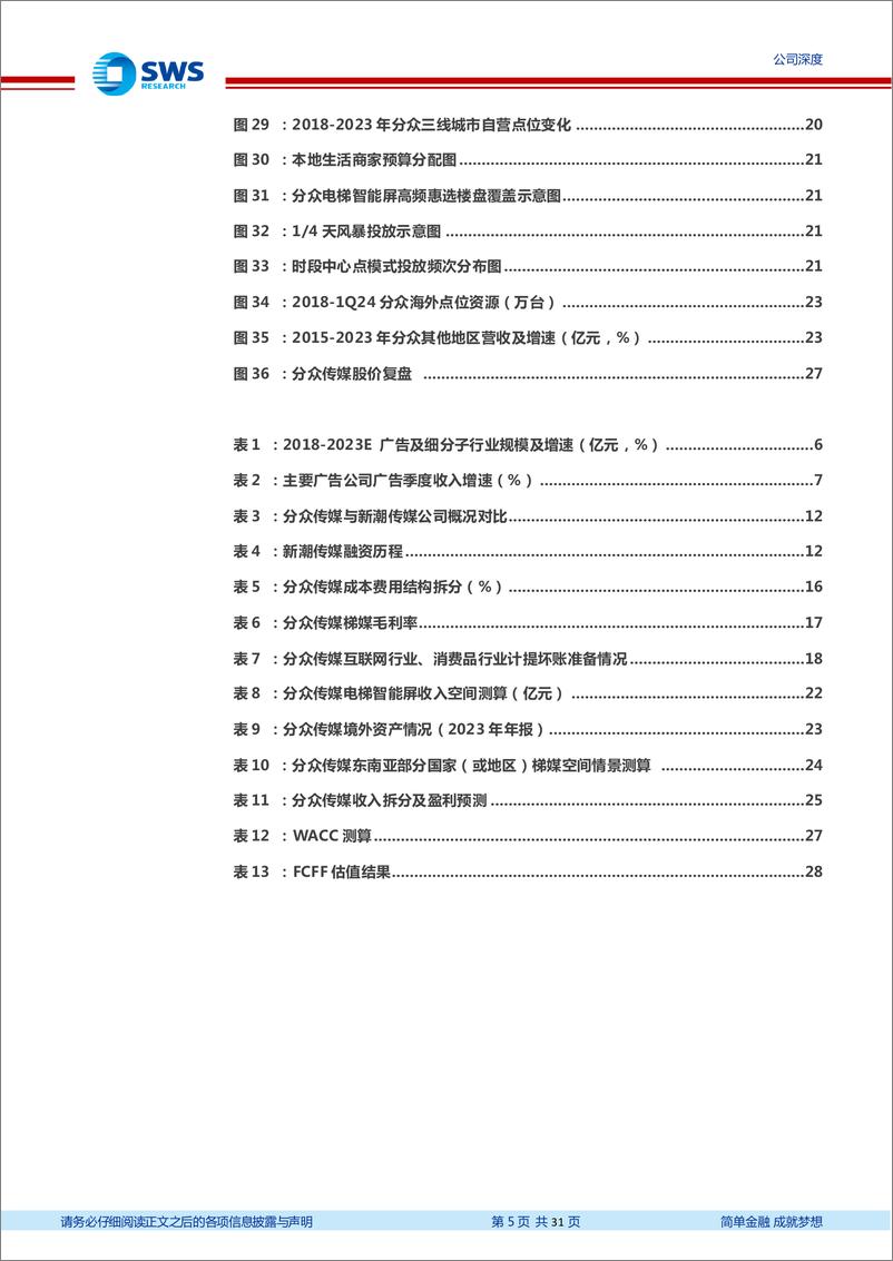 《分众传媒(002027)系列深度之六：梯媒领军企业高分红，成长性存预期差-240604-申万宏源-31页》 - 第5页预览图