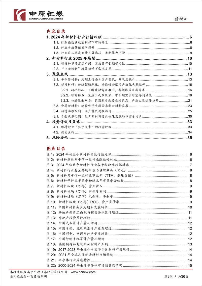 《新材料行业年度策略：赋能制造业，把握国产替代和自主创新机会-241205-中原证券-36页》 - 第3页预览图