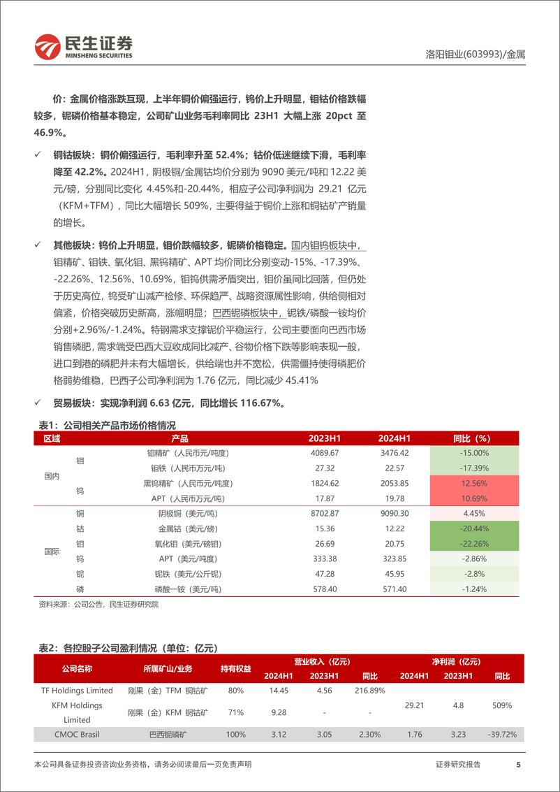 《洛阳钼业(603993)2024年半年报深度点评：业绩历史最佳，“双子星”放光芒-240826-民生证券-18页》 - 第5页预览图