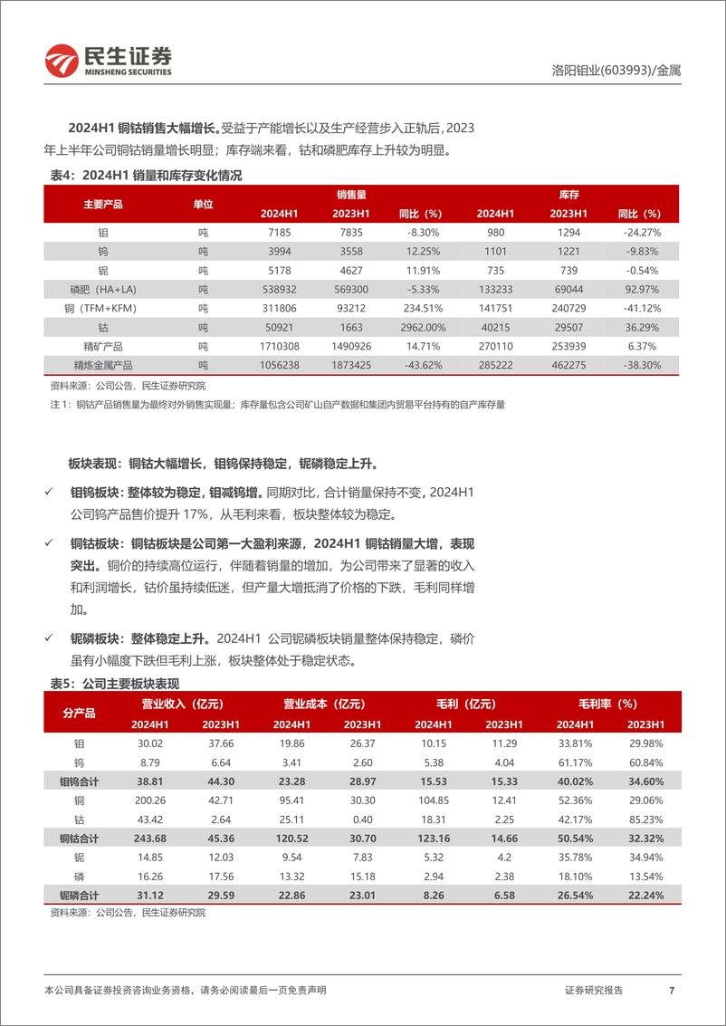 《洛阳钼业(603993)2024年半年报深度点评：业绩历史最佳，“双子星”放光芒-240826-民生证券-18页》 - 第7页预览图