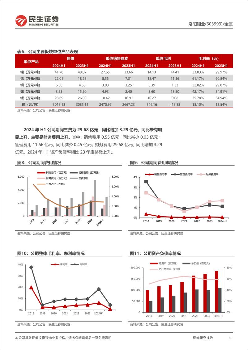 《洛阳钼业(603993)2024年半年报深度点评：业绩历史最佳，“双子星”放光芒-240826-民生证券-18页》 - 第8页预览图