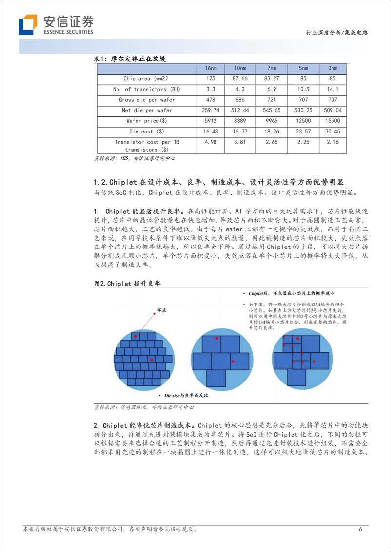 《集成电路行业：先进制程贴近物理极限，算力需求Chiplet迎来黄金发展期-20230619-安信证券-30页》 - 第7页预览图