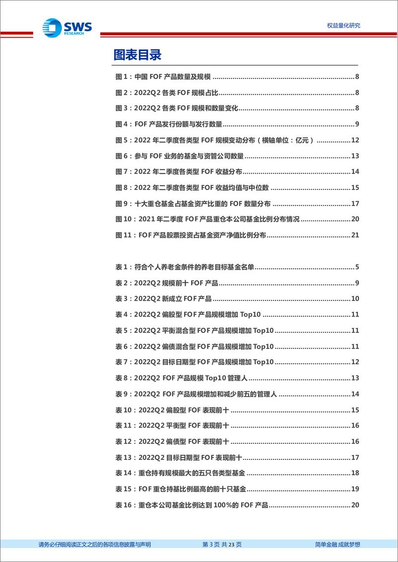 《2022年2季度FOF季报分析：个人养老金投资公募基金暂行规定（征求意见稿）发布，养老FOF迎来新机遇-20220722-申万宏源-23页》 - 第4页预览图