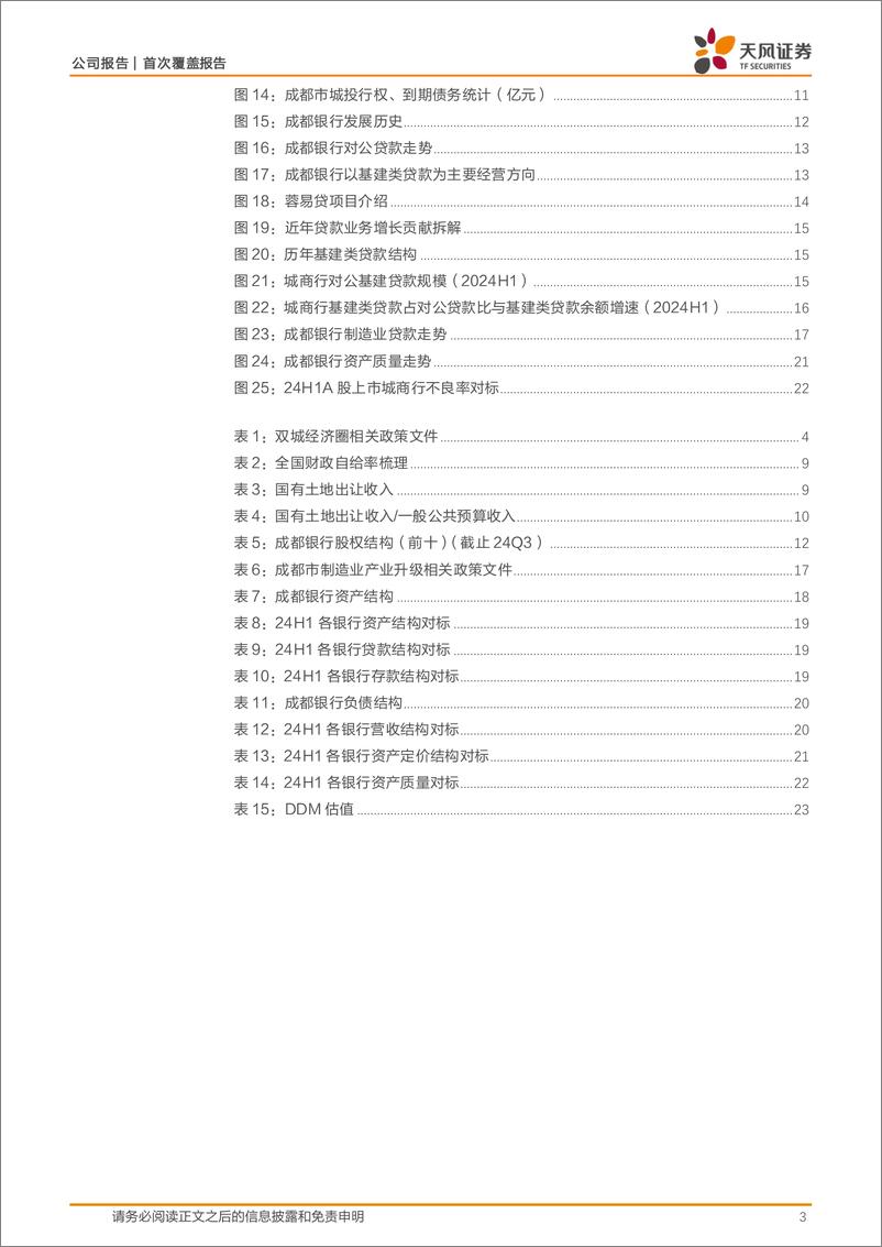 《成都银行(601838)“成渝经济圈”时代红利成就西部城商龙头-241108-天风证券-25页》 - 第3页预览图