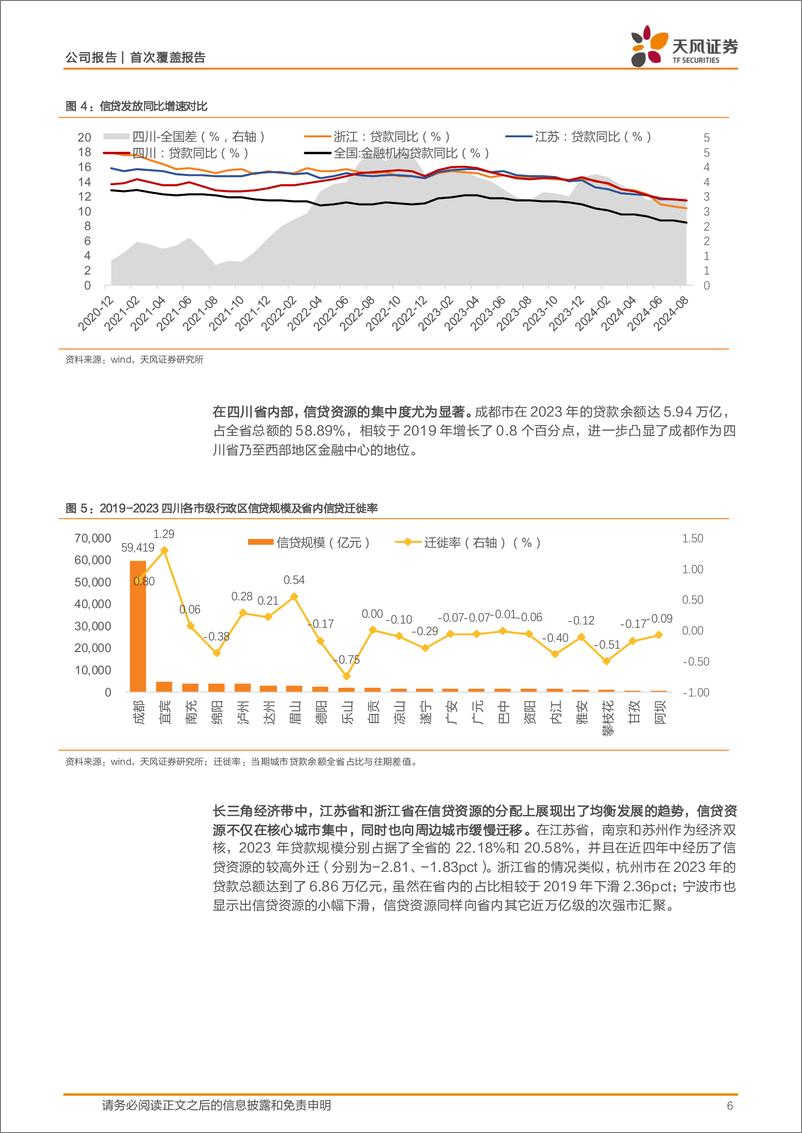 《成都银行(601838)“成渝经济圈”时代红利成就西部城商龙头-241108-天风证券-25页》 - 第6页预览图