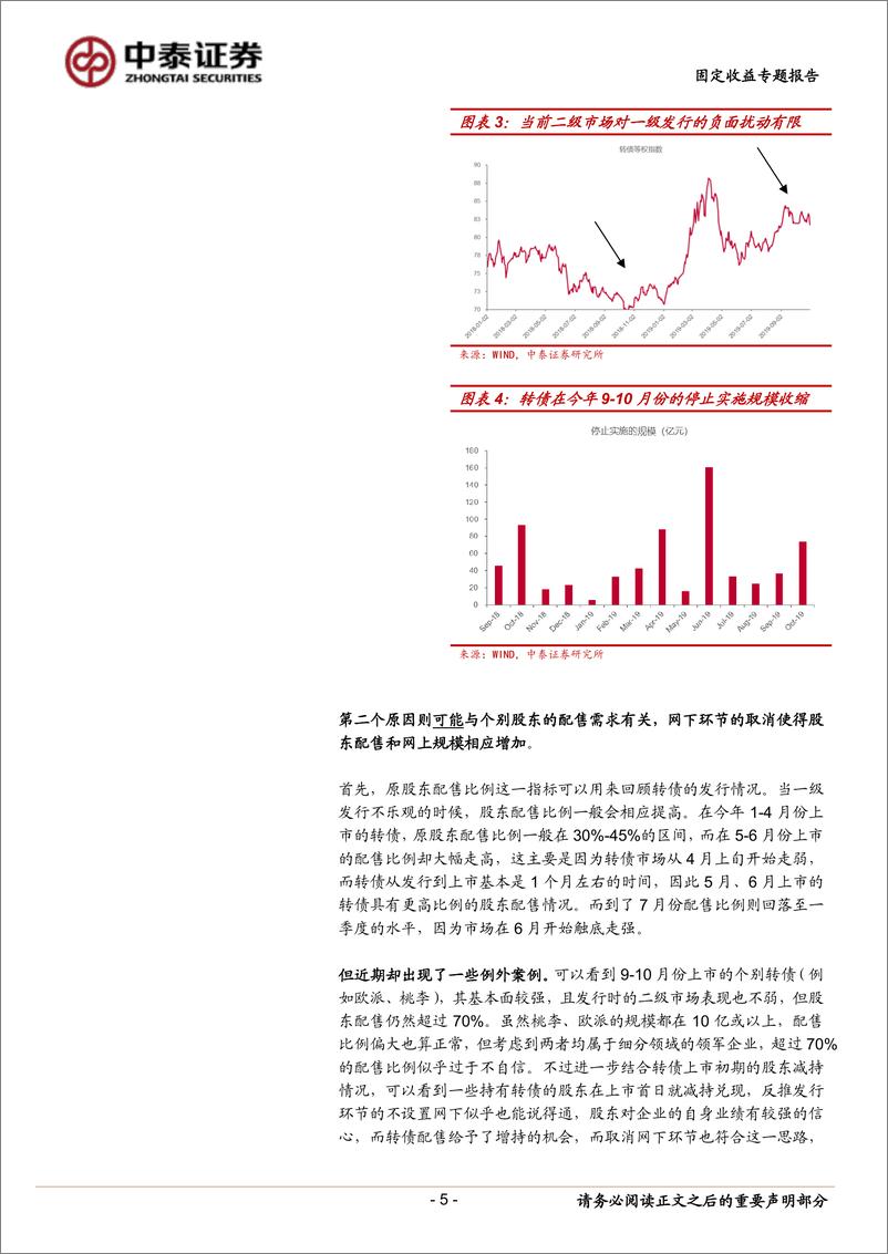 《固收转债专题报告：新券密集发行，哪些边际变化值得关注？-20191113-中泰证券-14页》 - 第6页预览图