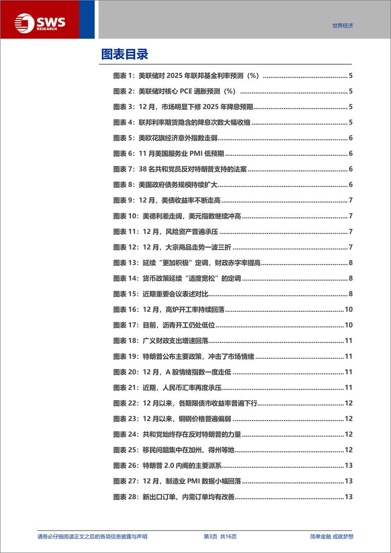 《1月宏观月报：博弈数据“空窗期”？-250106-申万宏源-16页》 - 第3页预览图