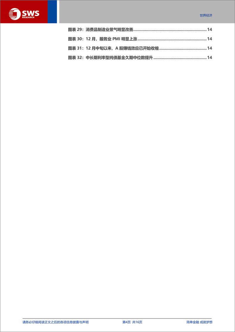 《1月宏观月报：博弈数据“空窗期”？-250106-申万宏源-16页》 - 第4页预览图