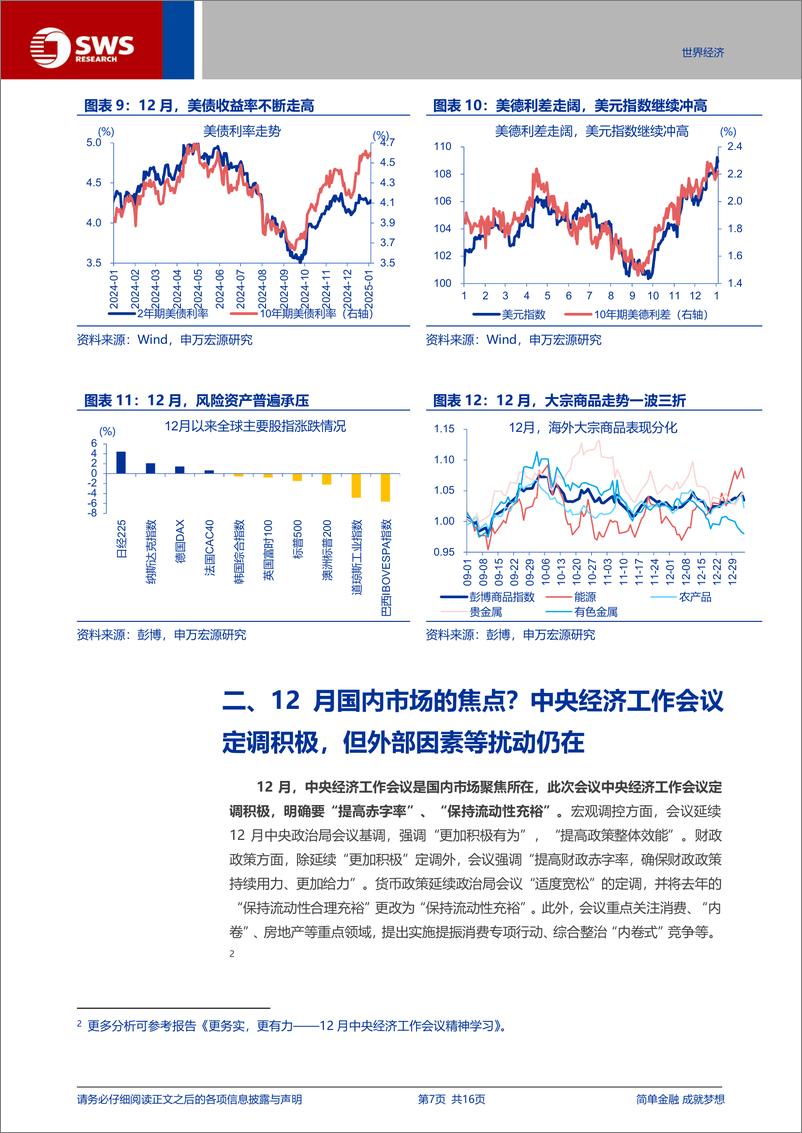 《1月宏观月报：博弈数据“空窗期”？-250106-申万宏源-16页》 - 第7页预览图