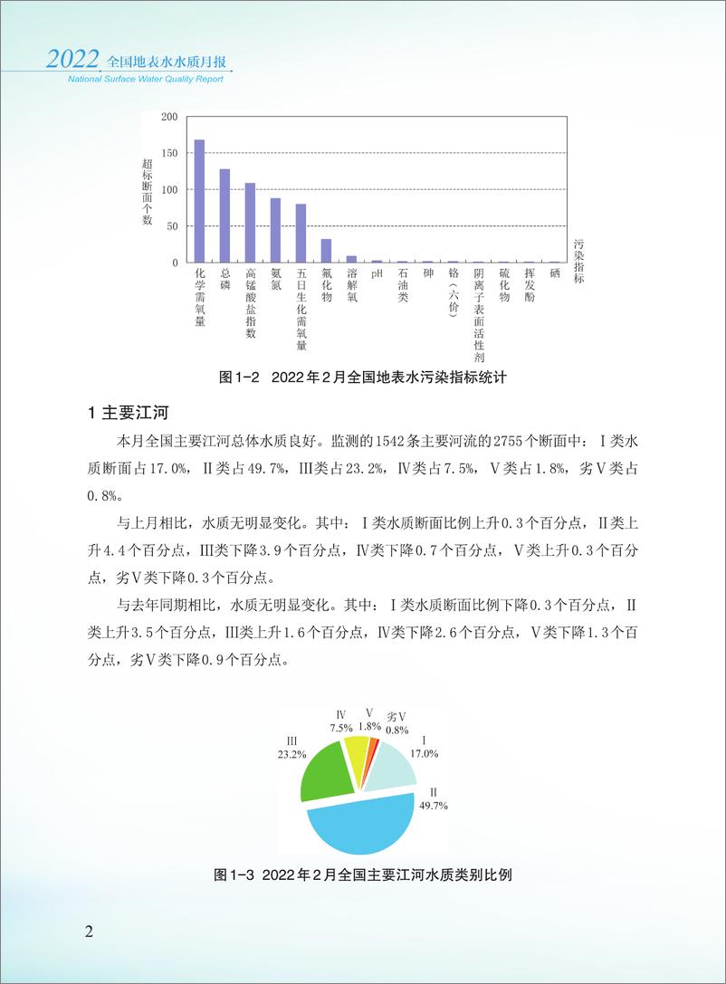 《中华人民共和国生态环境部-2022年2月全国地表水水质月报-39页》 - 第5页预览图