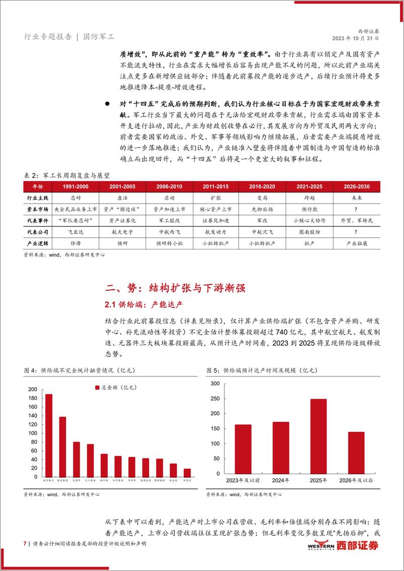 《国防军工行业2024年度策略报告：至暗将尽，晨曦微明，从混沌到结构-20231031-西部证券-22页》 - 第8页预览图
