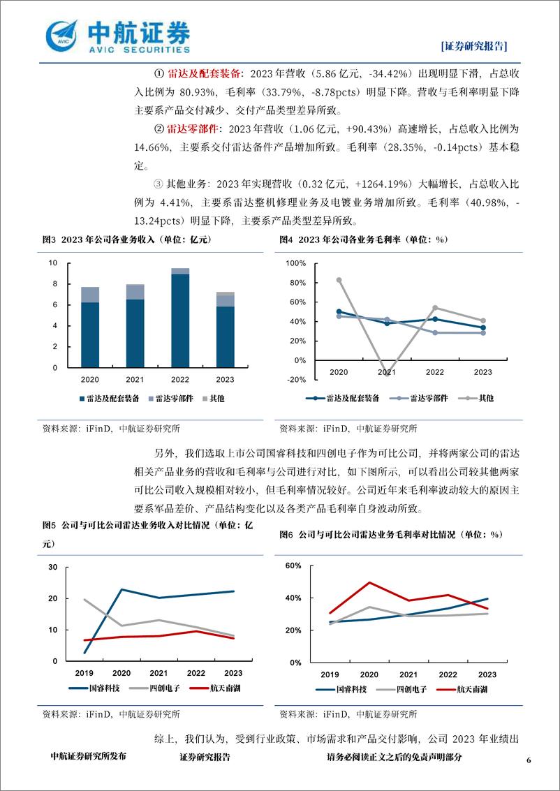 《航天南湖(688552)收入与净利润出现阶段性波动，军贸与低空产业布局构筑未来多元增长曲线-240506-中航证券-12页》 - 第6页预览图